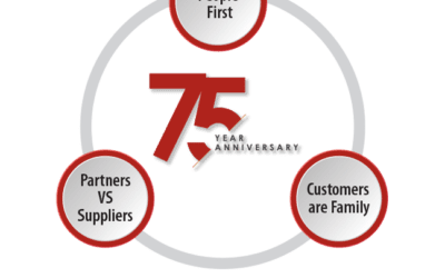 75th Anniversary Provides Opportunity to Reflect on 3 Things that Make Us Golden to Our Customers
